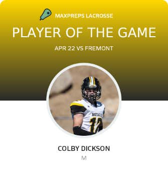 Player of the Game