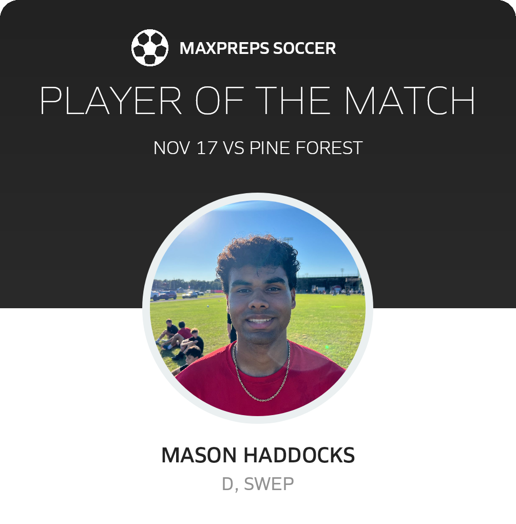 Player of the Match