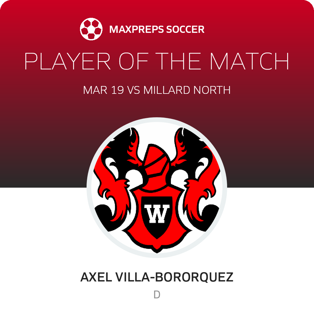 Player of the Match