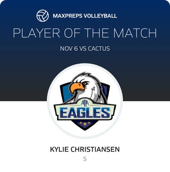 Player of the Match