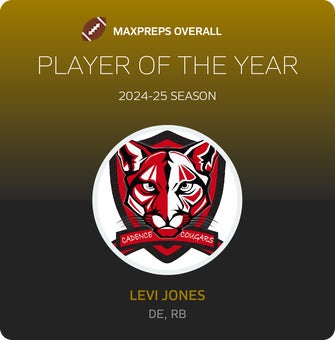 Players of the Year