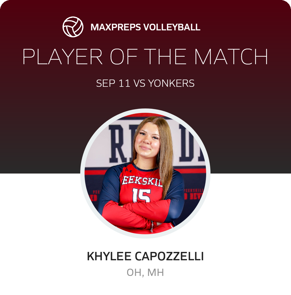 Player of the Match