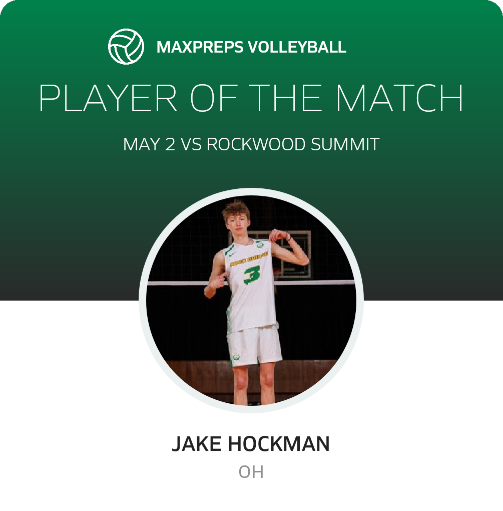 Player of the Match