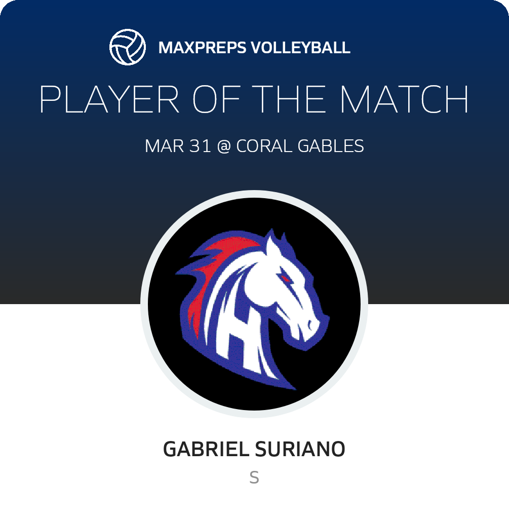 Player of the Match