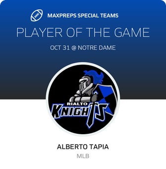 Players of the Game
