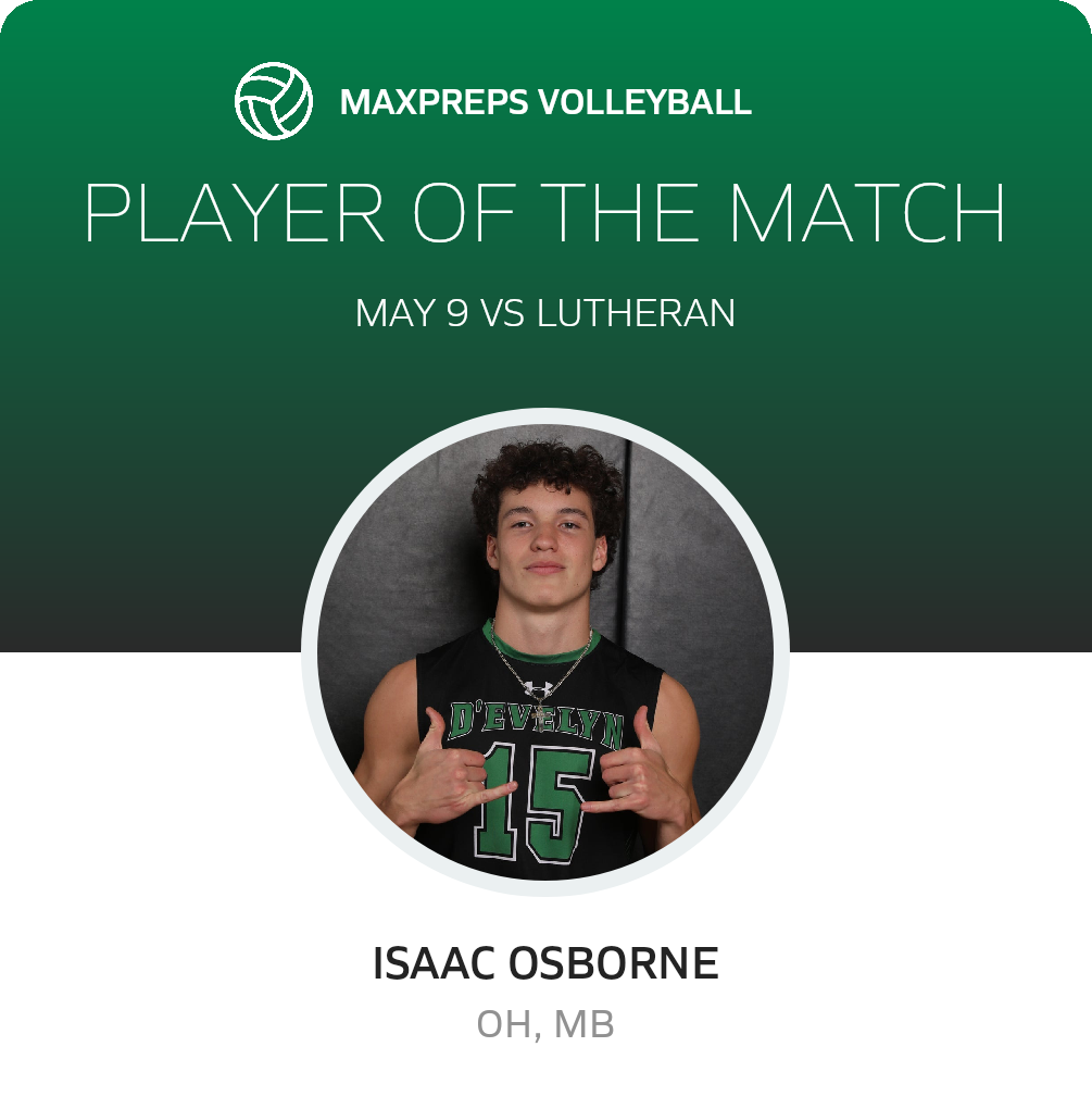 Player of the Match