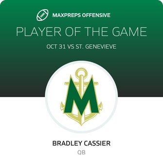 Players of the Game