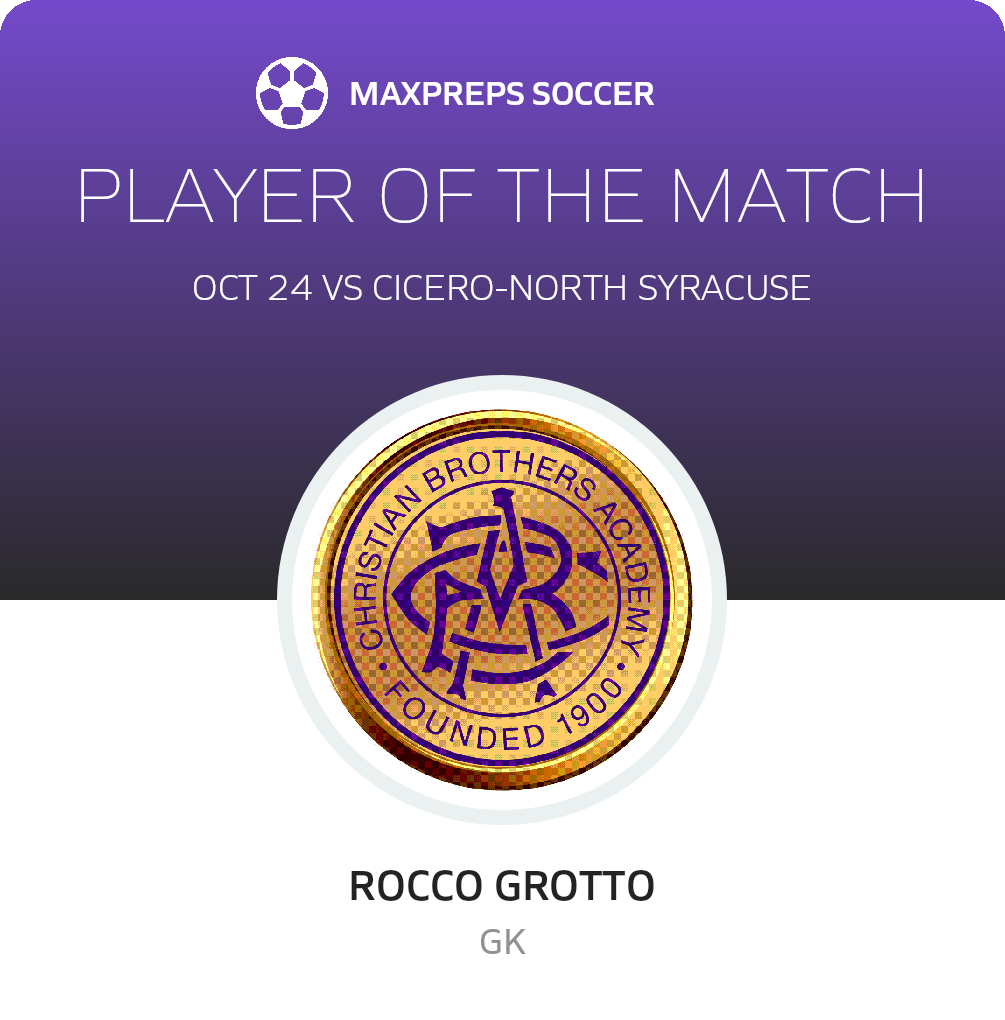 Player of the Match