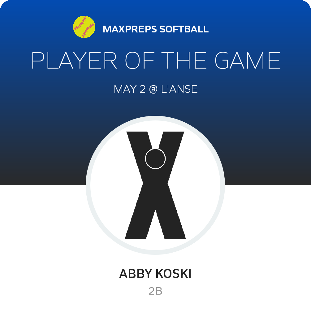 #16 Abby Koski Player of the Game badge