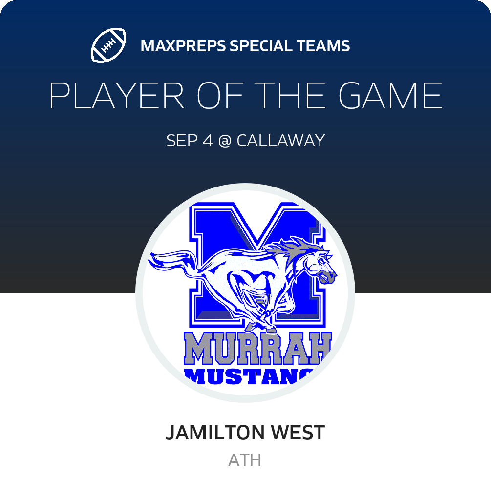 Players of the Game