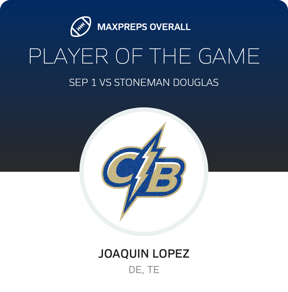 Players of the Game