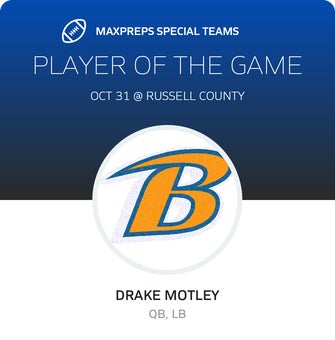 Players of the Game
