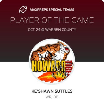 Players of the Game