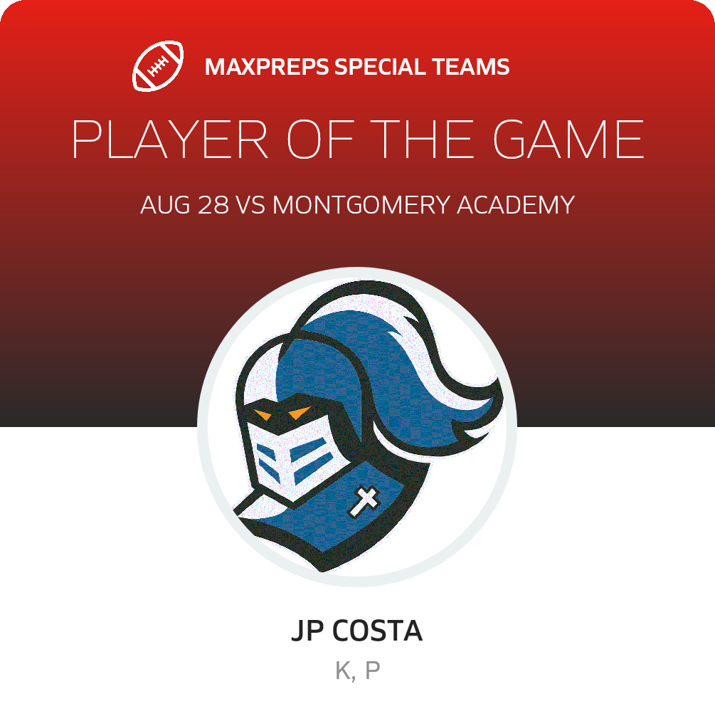 Players of the Game