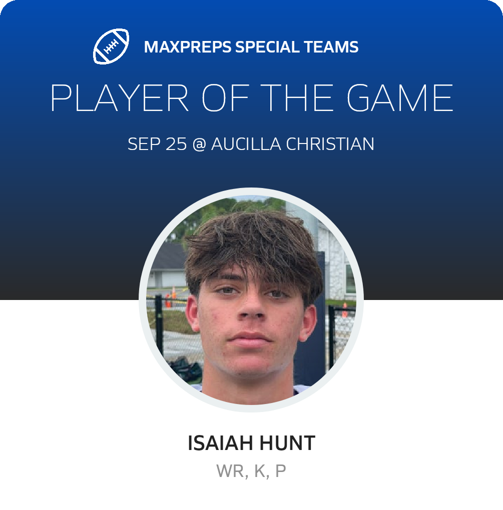 Players of the Game
