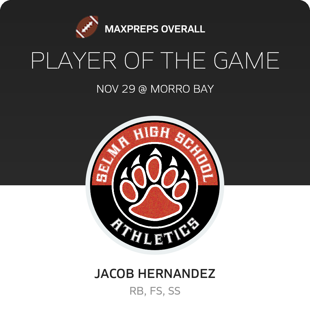 Player of the Game