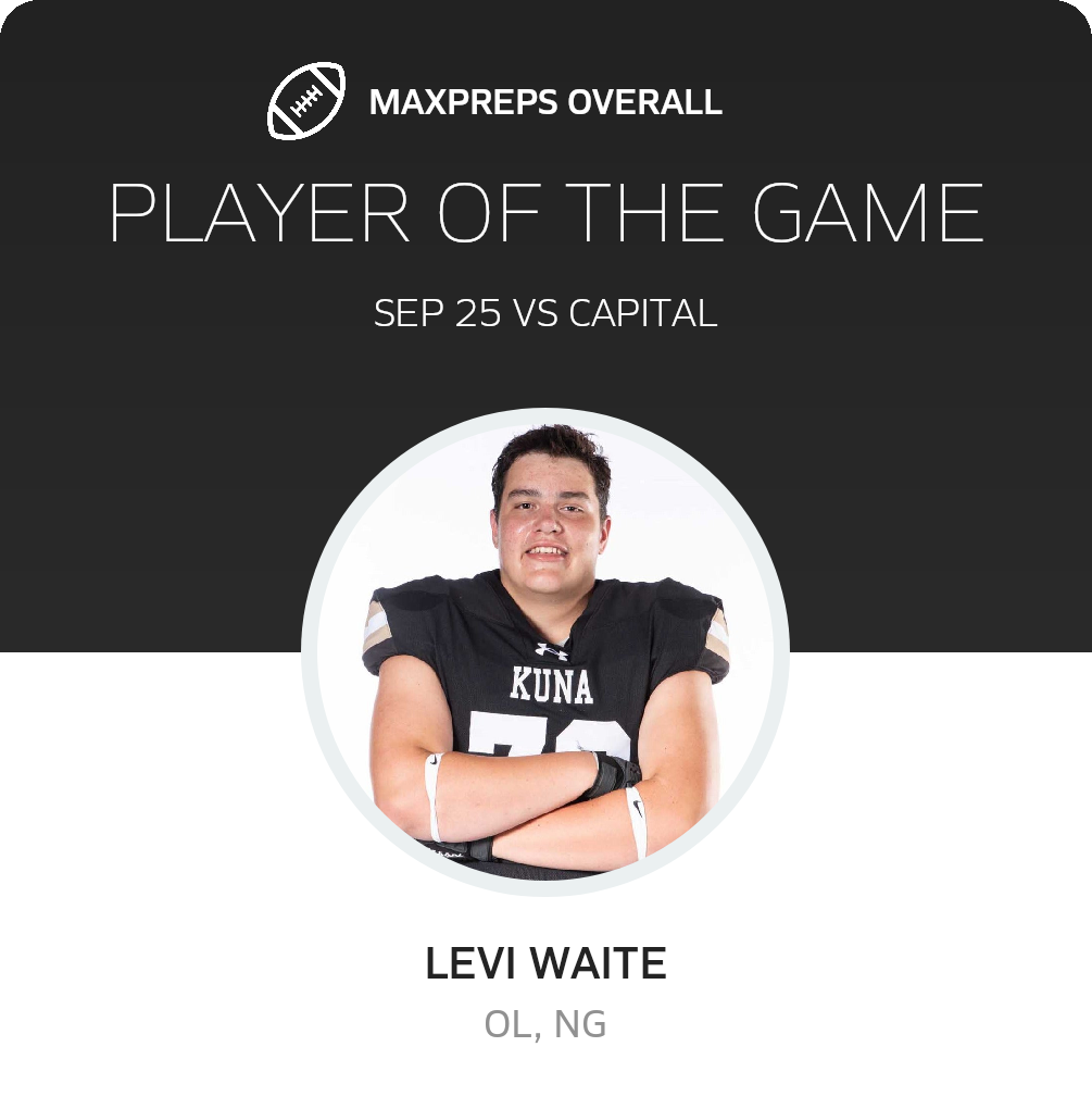 Players of the Game