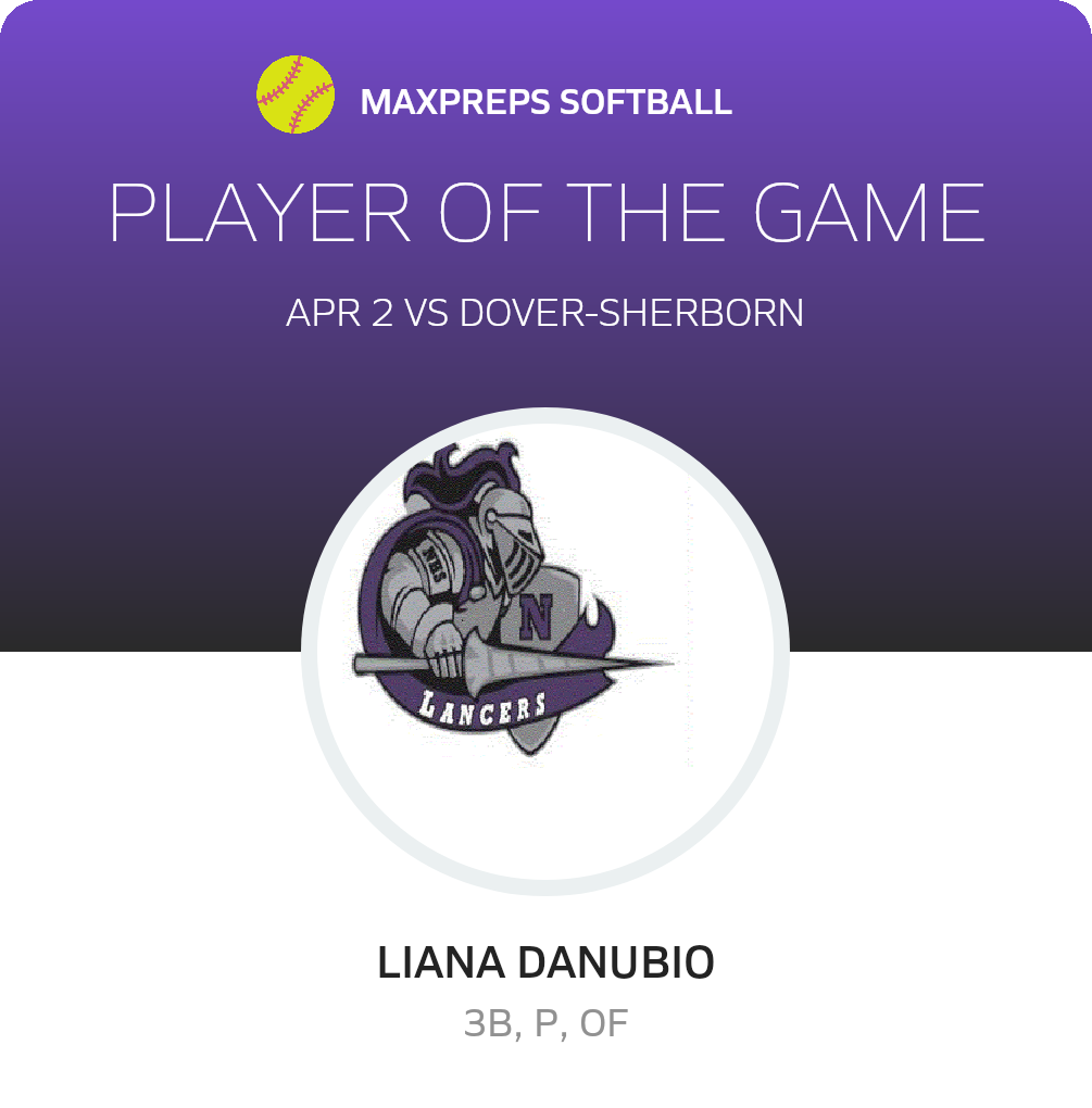 #8 Liana Danubio Player of the Game badge