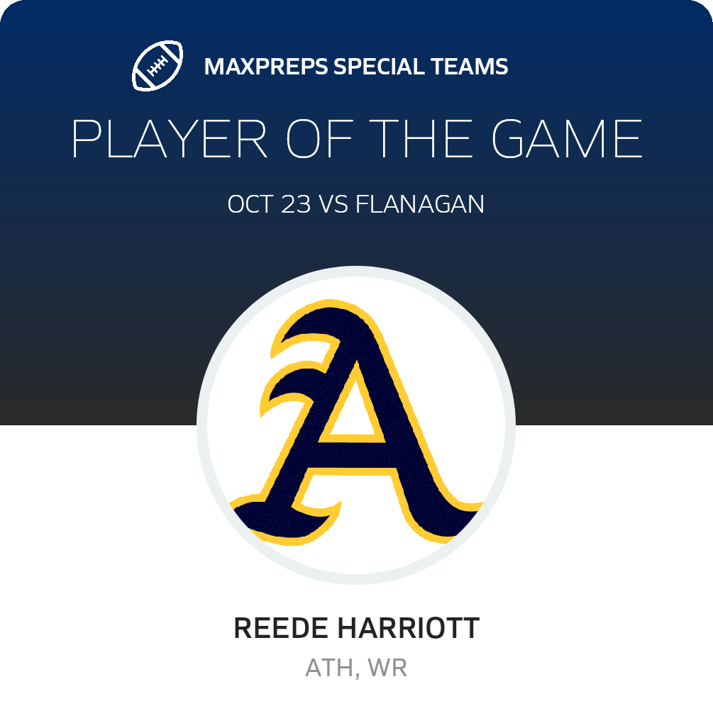 Players of the Game