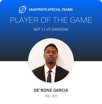 Players of the Game