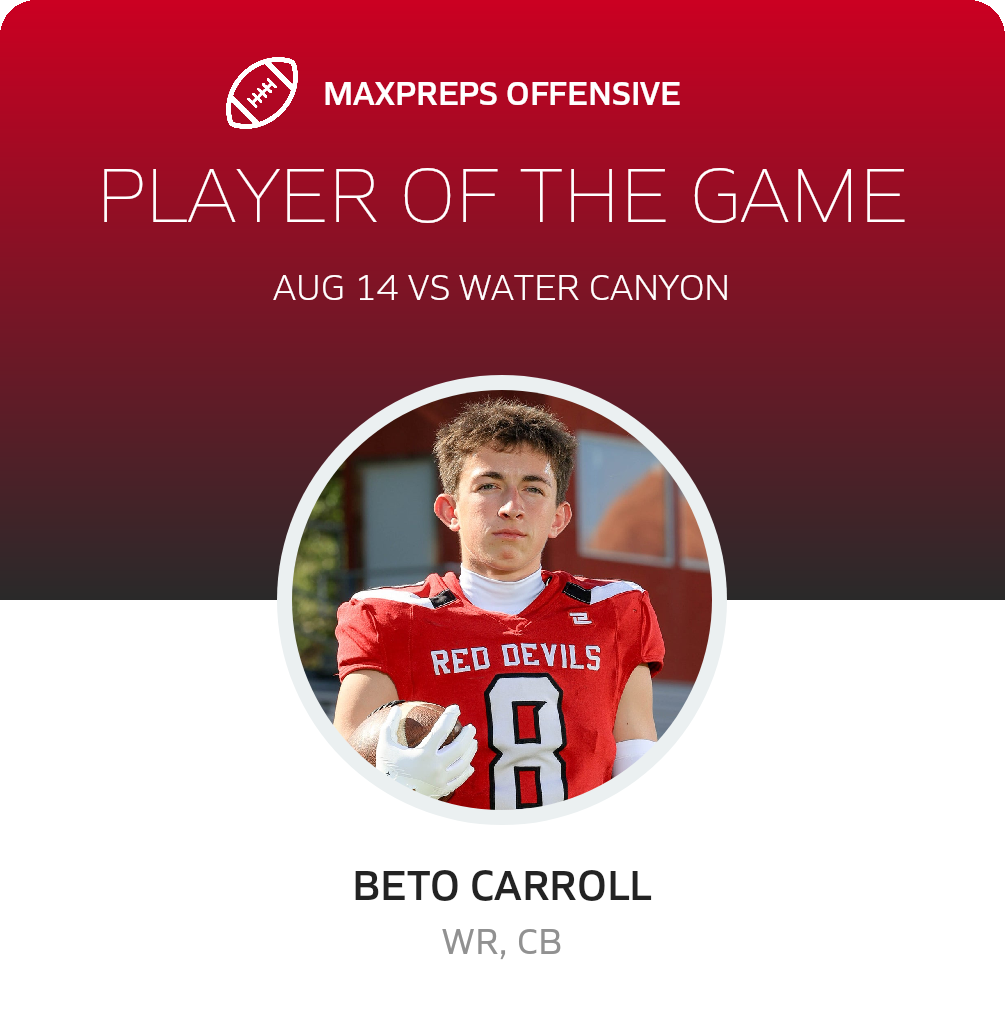 Players of the Game
