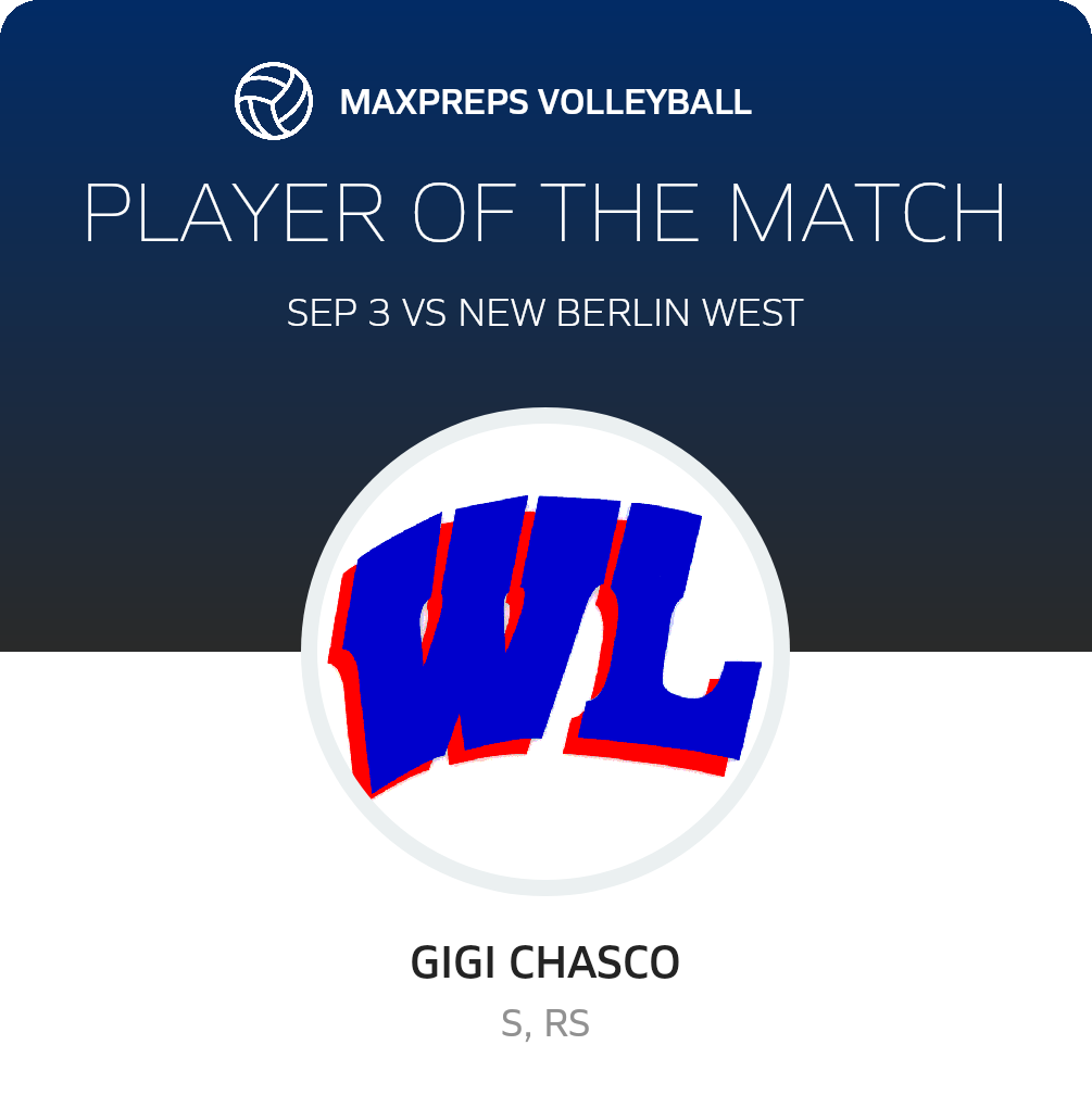 Player of the Match