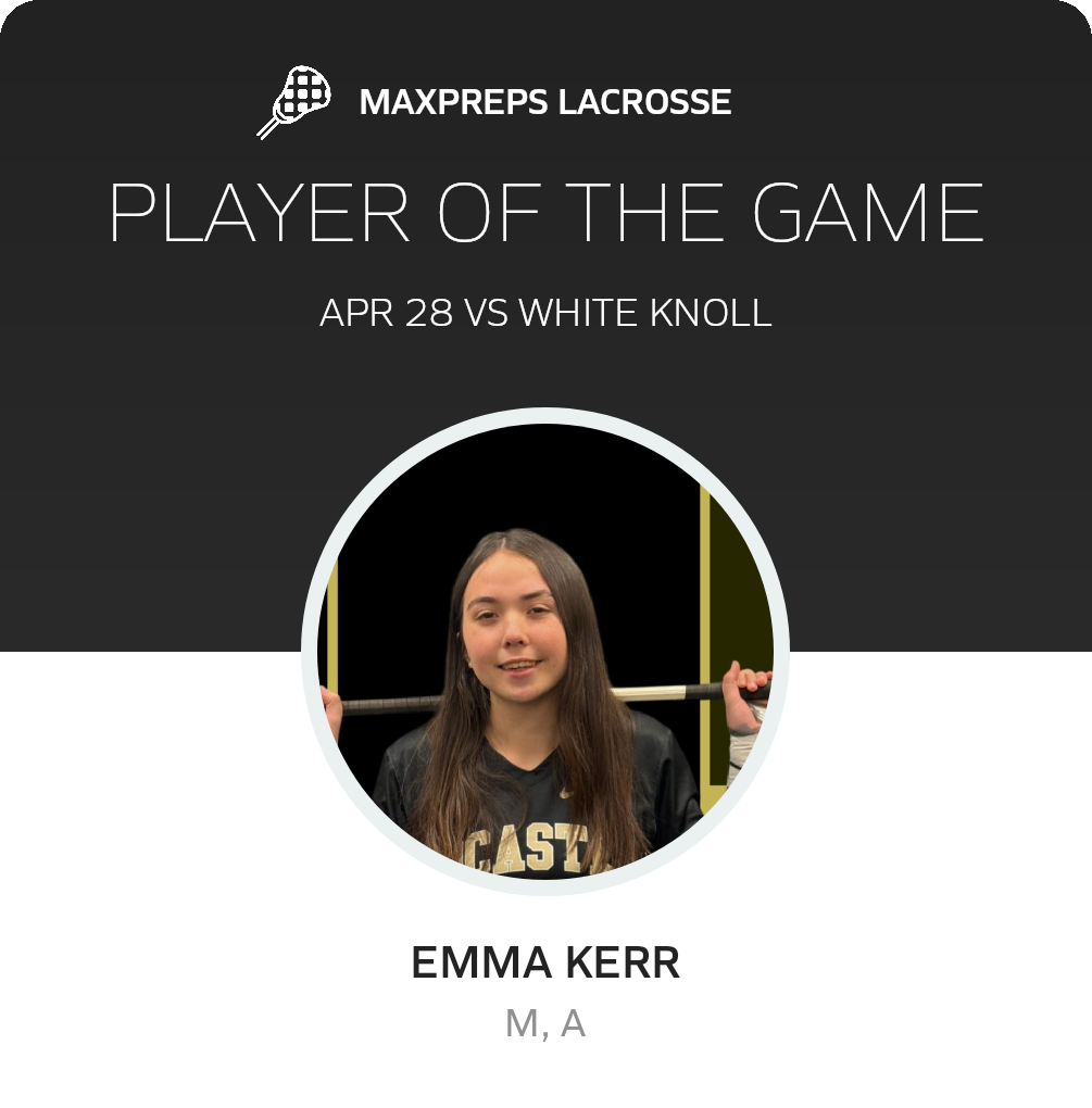 Player of the Game