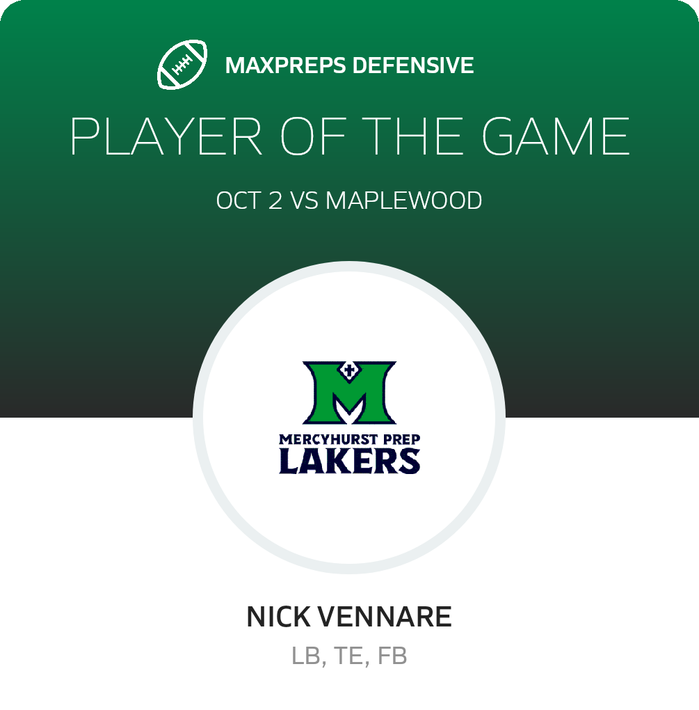 Players of the Game
