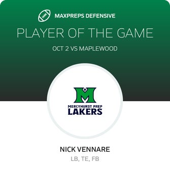 Players of the Game