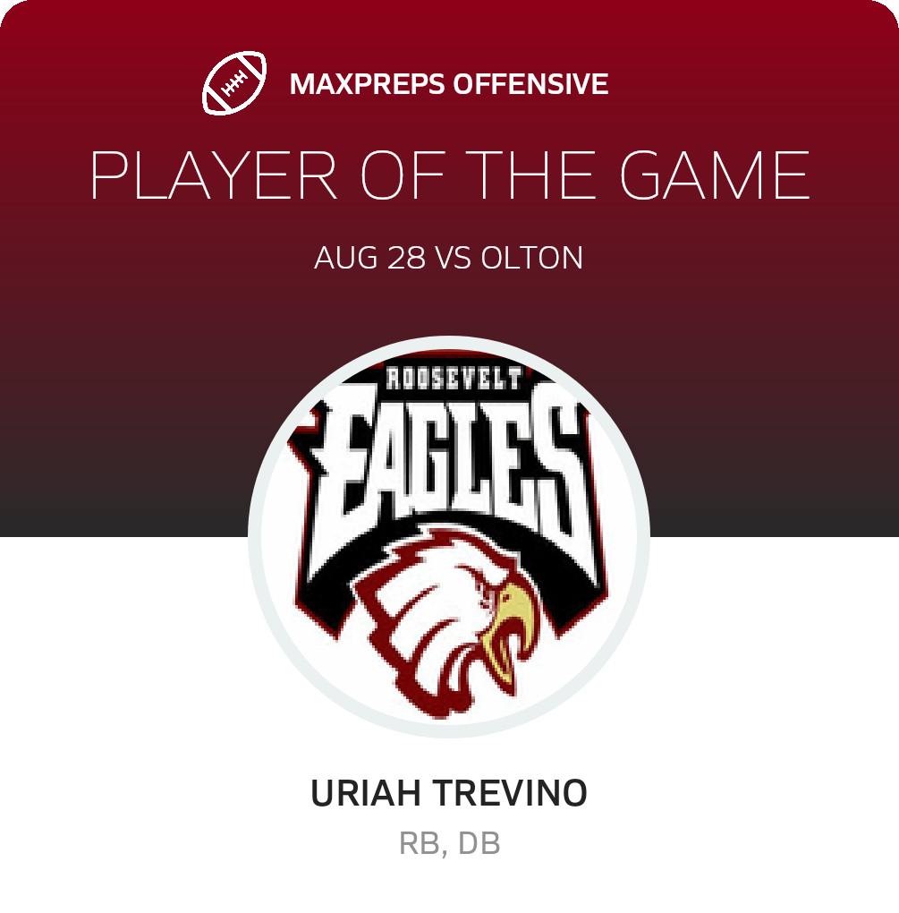 Players of the Game