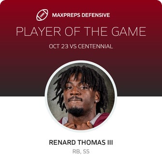 Players of the Game