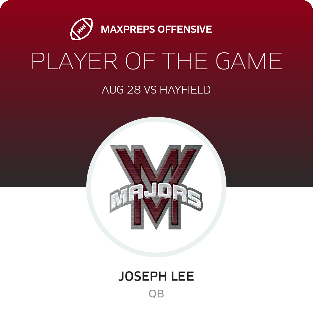 Players of the Game