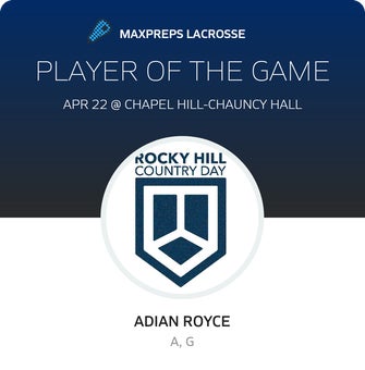 Player of the Game