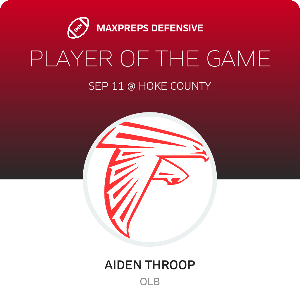 Players of the Game
