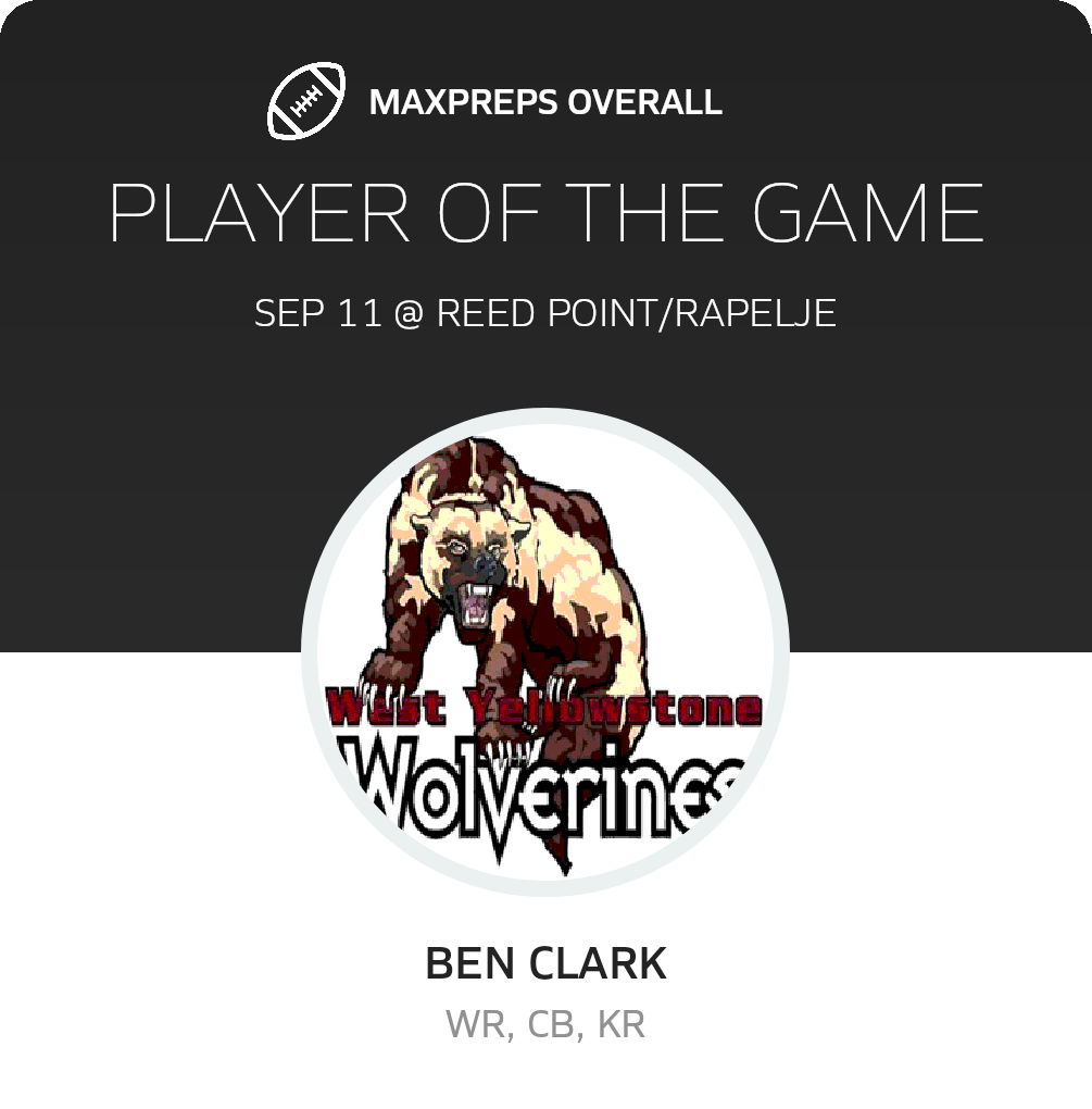 Players of the Game