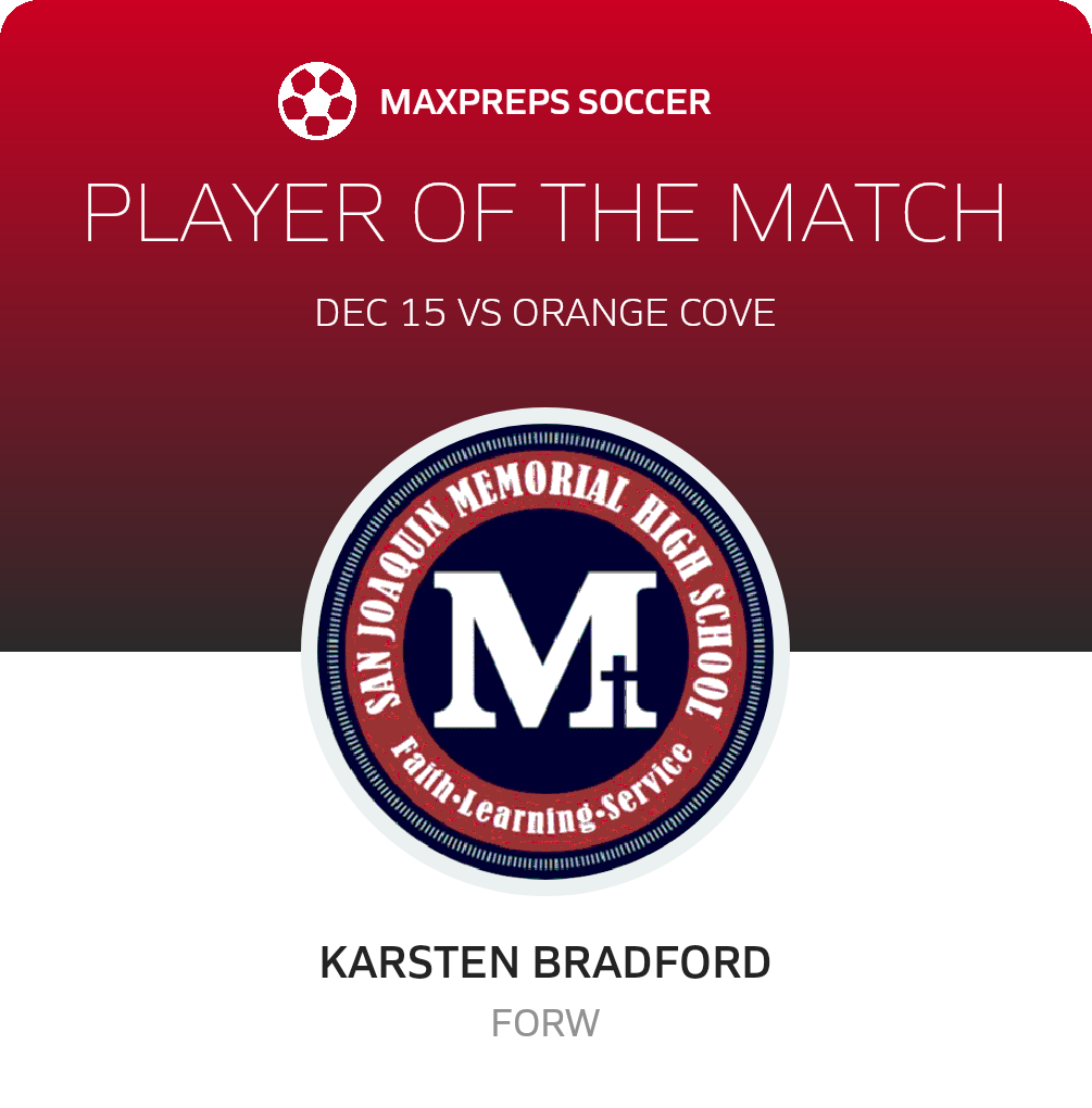 Player of the Match