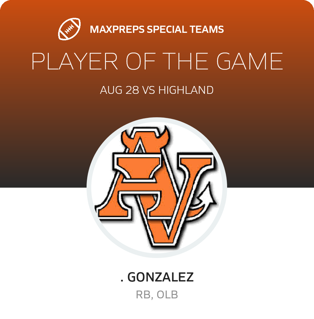 Players of the Game