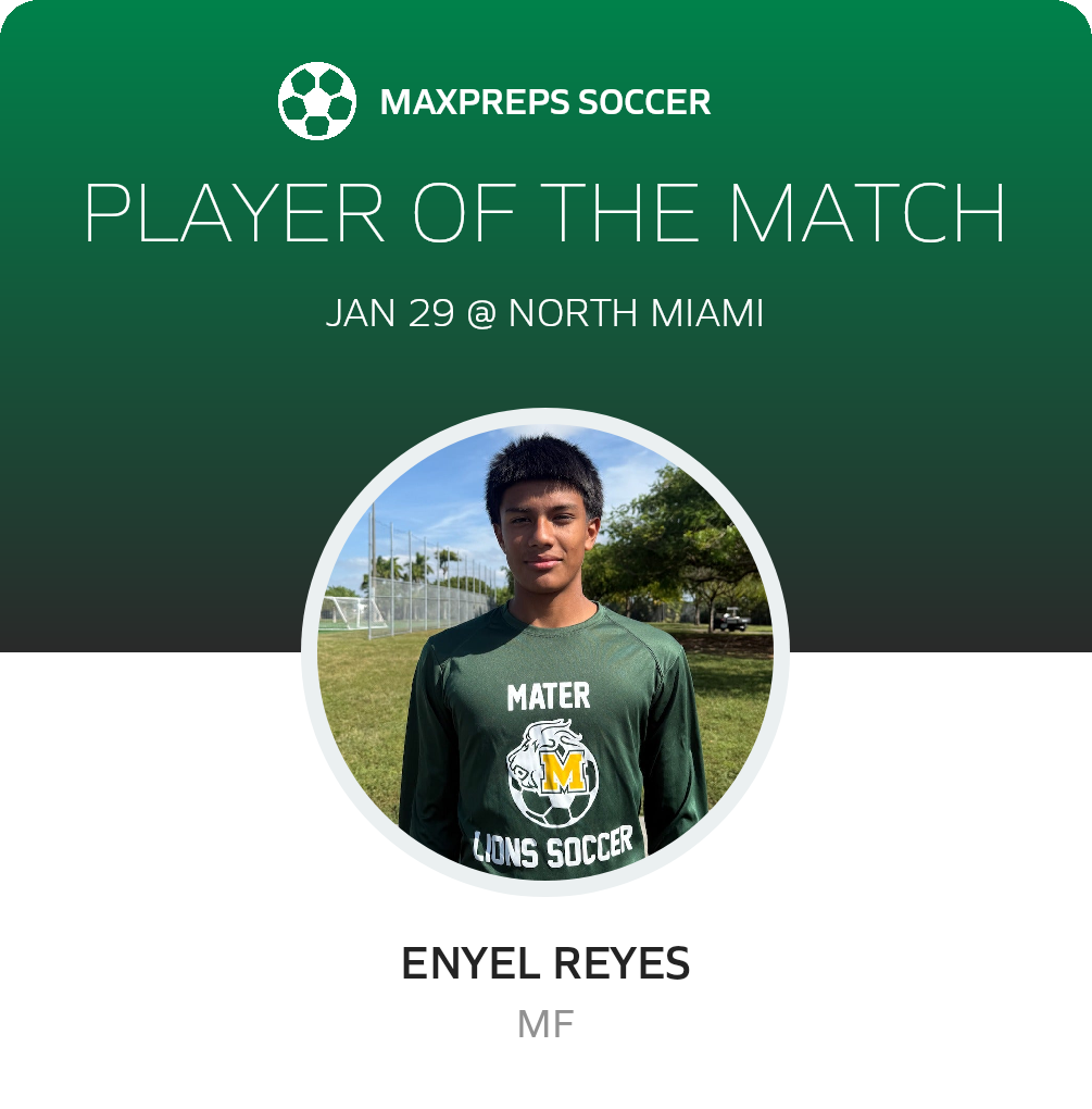 Player of the Match