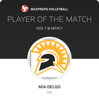 Player of the Match