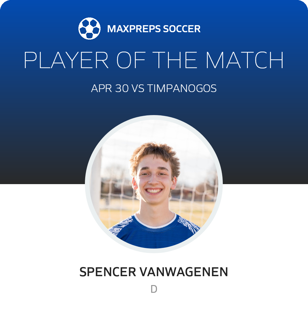 Player of the Match