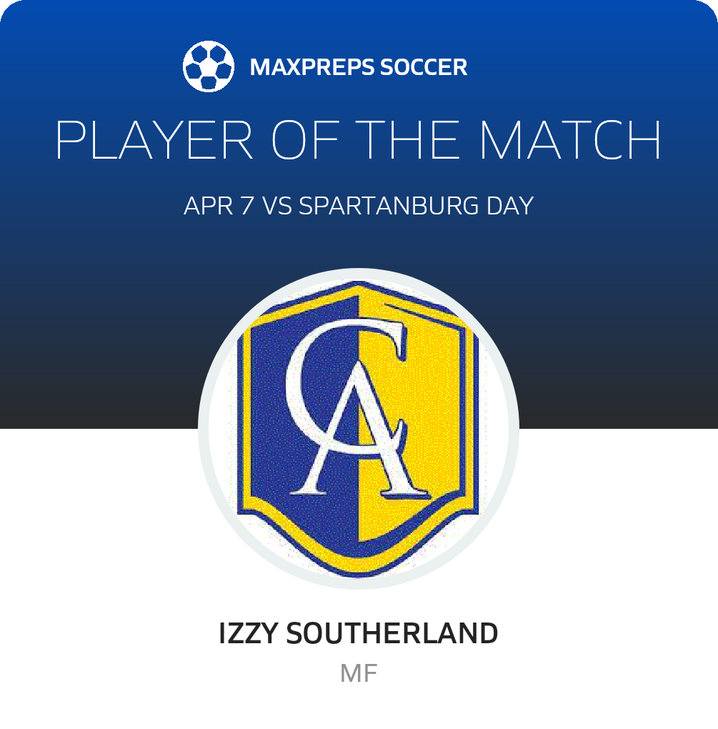 Player of the Match