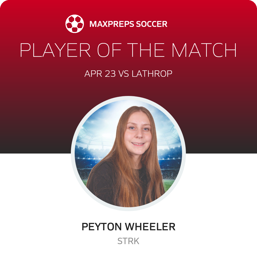 Player of the Match