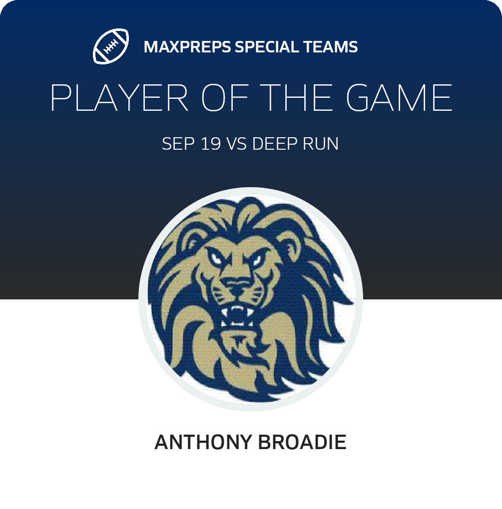 Player of the Game