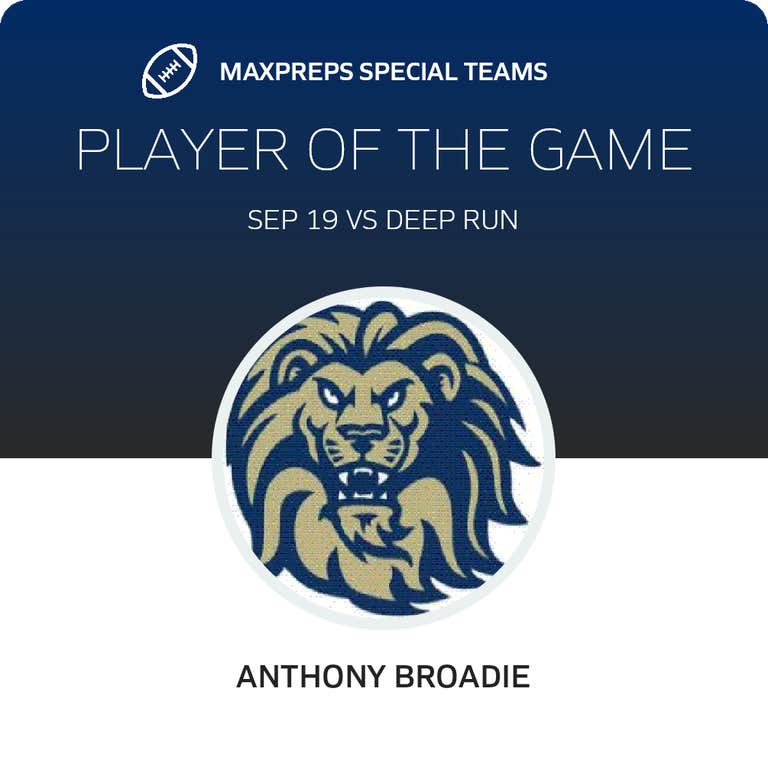 Player of the Game
