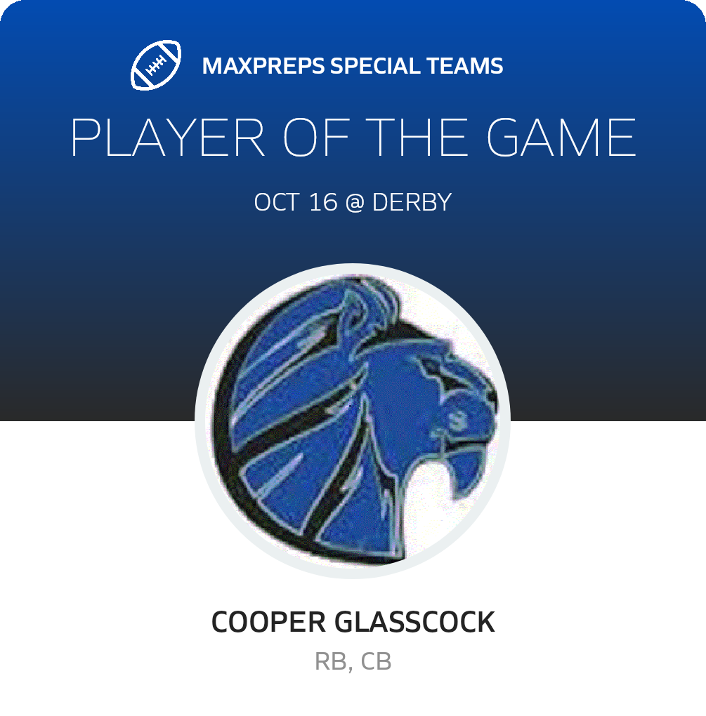 Players of the Game