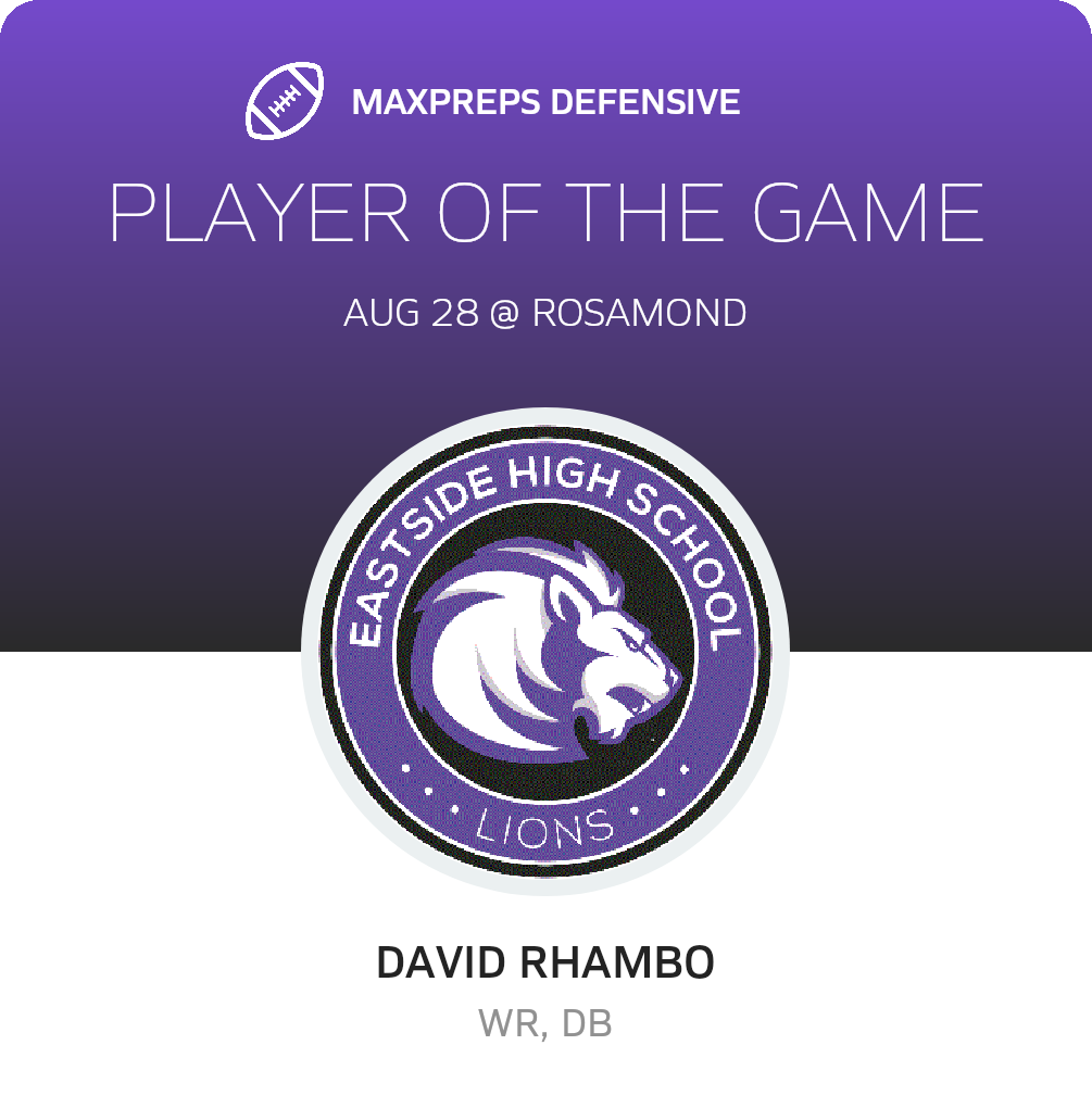 Players of the Game