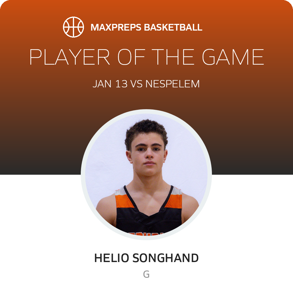 Player of the Game