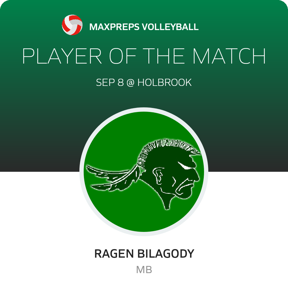#18 Ragen Bilagody Player of the Game badge