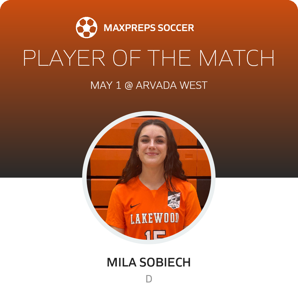 Player of the Match