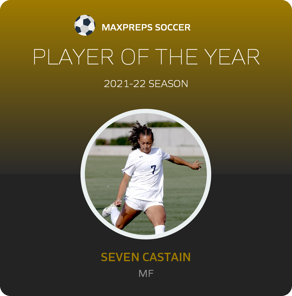 Player of the Year
